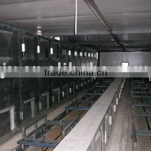 Coating Line thumbnail-1