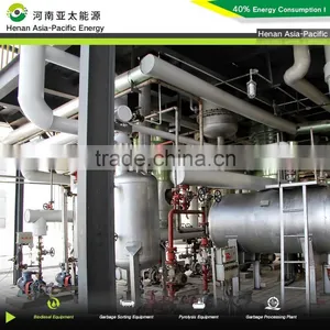 Mini Biodiesel Plant for Used Oil Recycling Plant thumbnail-2