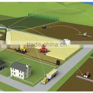 Automatic Blade Laser Land Leveler thumbnail-2