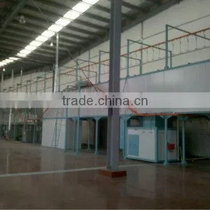 Aluminum& Steel Coil Coating Line for Sale thumbnail-1