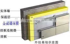 Building on Applicable Unbreathable Membrane Of Log Cabin thumbnail-1