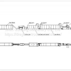 Breakfast Cereals Processing Line thumbnail-5