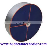 Hot Sales Low Dew Point Molsieve Rotary Moisture Absorptiom Rotor for Desiccant Wheel Dehumidifier thumbnail-4