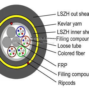 Double Sheath Loose Tube Outdoor Optical Fiber Cable (GYFTY) thumbnail-1