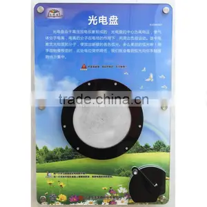 Photoelectric Plate of Science Wisdom Wall thumbnail-1