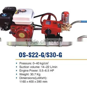 Garden Machinery Power Sprayer Sets thumbnail-2