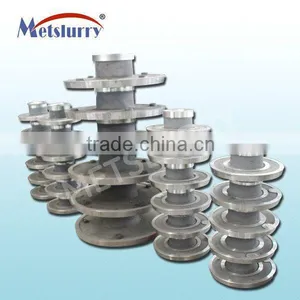 Metslurry Slurry Pump Spare Parts thumbnail-4