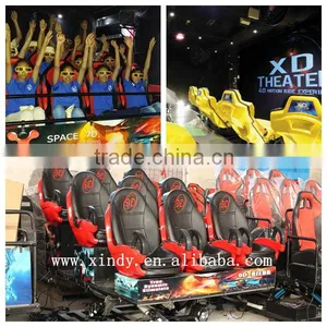Hot Selling 5d 7d 9d Ride Simulator for Sale thumbnail-1