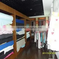 Anhui Tincai Silk Co., Ltd. company overview - view 3 thumbnail