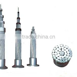 Bare Aluminum Conductor AAAC Conductor thumbnail-2