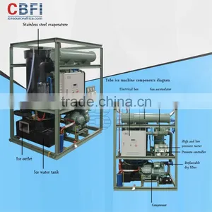 Compact Design Tube Ice Machine Price thumbnail-2