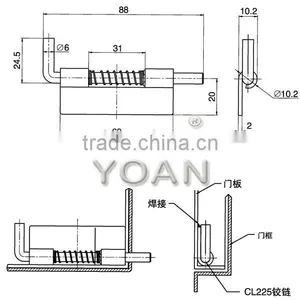 Industrial Electrical Spring Cabinet Box Door Hinges thumbnail-2