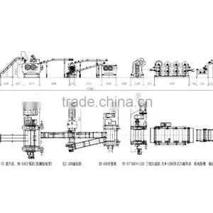 Cable Material Rubber Sheet Production Line/ Machines for Rubber Cable Material Sheet thumbnail-3