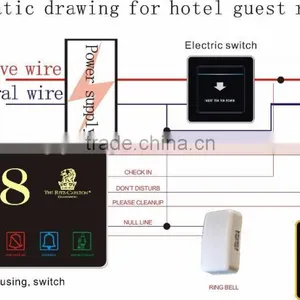 Smart Electronic Doorplate With Touch Screen for Hotel/hospital/house thumbnail-2