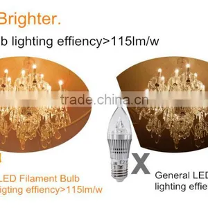 Super High Lumen Edison Led Bulb Lights thumbnail-4