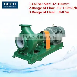 IHF PTFE Inner Strong Acid and Soda Pool Chemical Dosing Pump thumbnail-1