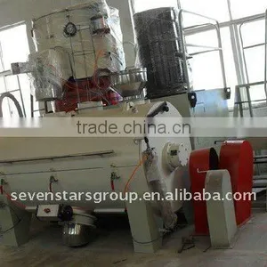 SRL-W Series Horizontal Mixing Unit thumbnail-1