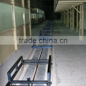 Prop-type Coating Line thumbnail-1
