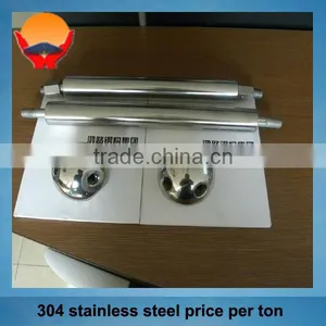 Chiina Honglu Steel Building Steel Bolt Ball thumbnail-1