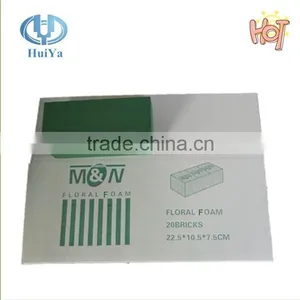 Hebei Huiya Fully Automatic Continuous Foaming Machine, Wet Floral Foam Equipment thumbnail-6