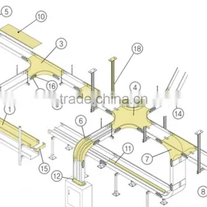 Unbelievable Galvanized Steel Channel Solid Cable Tray With Reasonable Price thumbnail-3