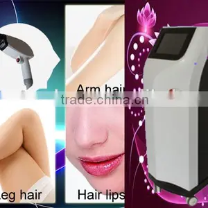 Skin Care 808 Diode Laser Rejuvenation thumbnail-2
