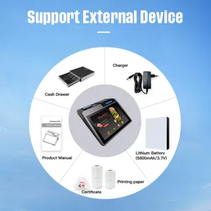 POS Receipt Printer, Handheld PDA Terminal for Support 3G BT WCDMA, With 5in Touchscreen, 58mm Thermal Label Printing for Supermarket Small Business thumbnail-2