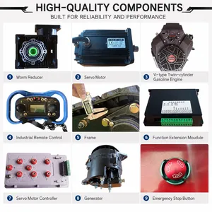 Crawler Remote Control Forestry Mulcher 1000mm Professional Mower Agriculture Grass Cutter All Terrain Lawn Mower thumbnail-5