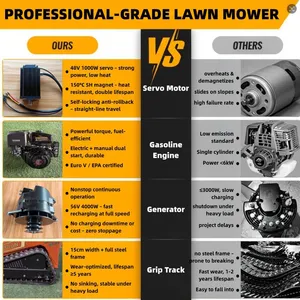 Vigorun Gasoline Trimmer Dual 48V 1000W Brushless Motors MTSK800 Robot Gasoline Lawn Mower for Golf Yard Farm thumbnail-2