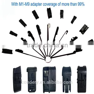 Custom Intelligent Multi-Purpose Car Wiper Blade Best Price Car Wiper Car Accessories Parts thumbnail-3