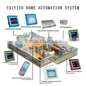 Maison Intelligente/ Intelligente Hjem/Smart Home thumbnail-1