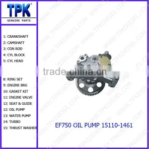 EF750 EF750T OIL PUMP 15110-1461 thumbnail-1