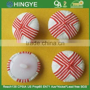 High Quality Chinese Knot Frog Button For Ladies Wear -- F1534 thumbnail-1