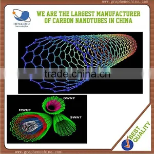 High Quality Single-walled Carbon Nanotubes China Maufacture thumbnail-1