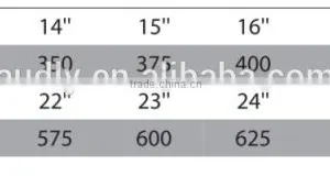 Ningbo Factory Wholesale 10 in 1 Windshield Wiper Blade Rubber Strip thumbnail-2