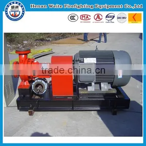 Chemical Plant Fire Pump Motor Unit Project thumbnail-1