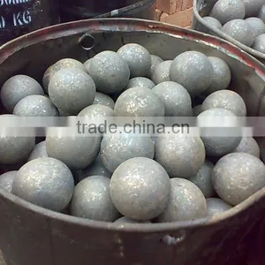 Low Price Solid Steel Ball Made in Shandong Shengye thumbnail-4