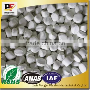 High Quality Rutile/Anatase TiO2 White Masterbatch Manufacturer, PP/PE Color Masterbatch for Plastic Products, Master Batch thumbnail-1