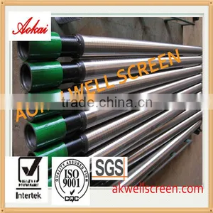9 5/8 Pipe Based Oil Well Screens thumbnail-2