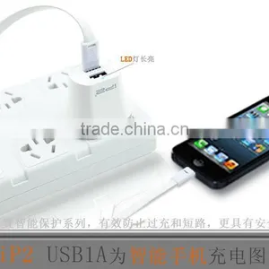 IP2 Universal Dual Usb Port 5V 2A Charger for Samsung for Nokia for HTC for Wiko For Fly IQ For IPhone With EU Plug thumbnail-2