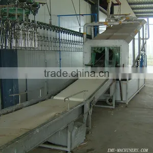 Best Price Poultry Slaughterhouse Equipment Cage Cleaning Machine For Chicken Slaughter Plant thumbnail-3