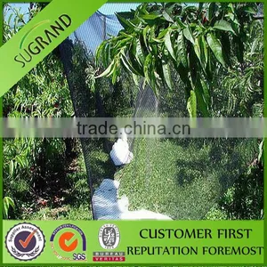 Good Quality uv Stabilzer Bee Head Net thumbnail-1
