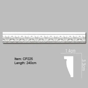 Best Selling Architectural PU Veneer Accessories thumbnail-4