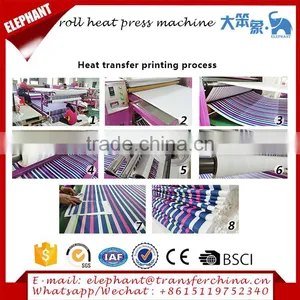 Oil Heating Large Format Roller Heat Press Machine Cheap Price thumbnail-5