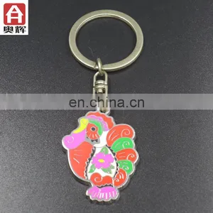 Custom Size Adjustable Keychain Keychain Custom thumbnail-1