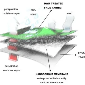 Technical Lamination thumbnail-1