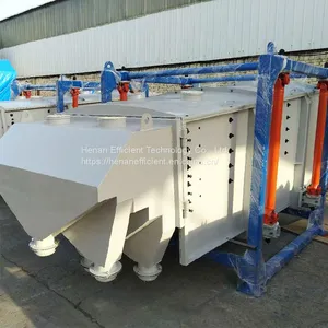 Sand Sieving Machine Square Swing Screen Gyratory Sifter thumbnail-2