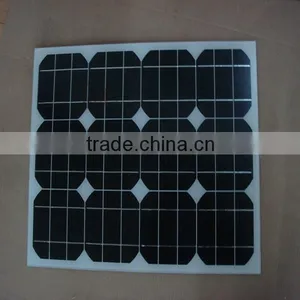 Small Solar Panel For Home Use thumbnail-2