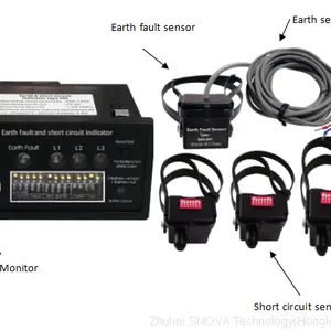 SNV-EKL3.2 Earth Fault and Short Circuit Indicator Sensor thumbnail-1