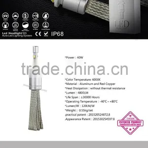 Smaller Size 75w Led Headlight,led Headlight Lamp,led Headlight 9006 thumbnail-5
